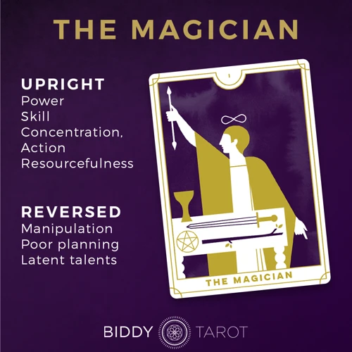 Overview Of The Magician Card