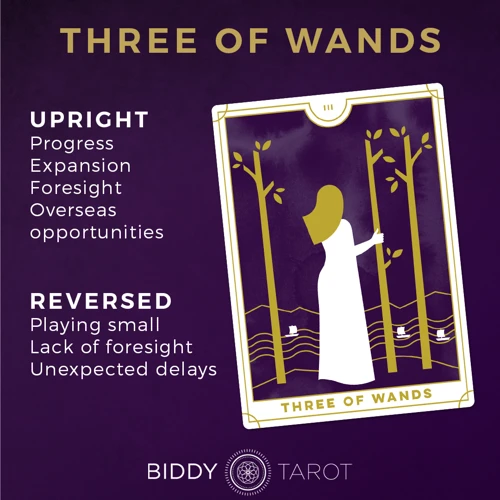 Overview Of The Three Of Wands