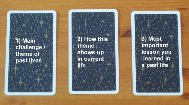 Performing A Past Life Tarot Reading