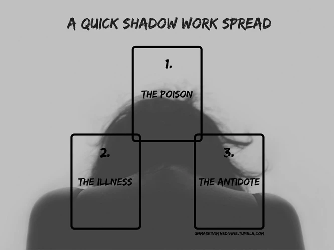 Performing The Shadow Work Tarot Spread