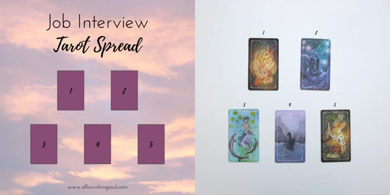 Pre-Interview Tarot Readings