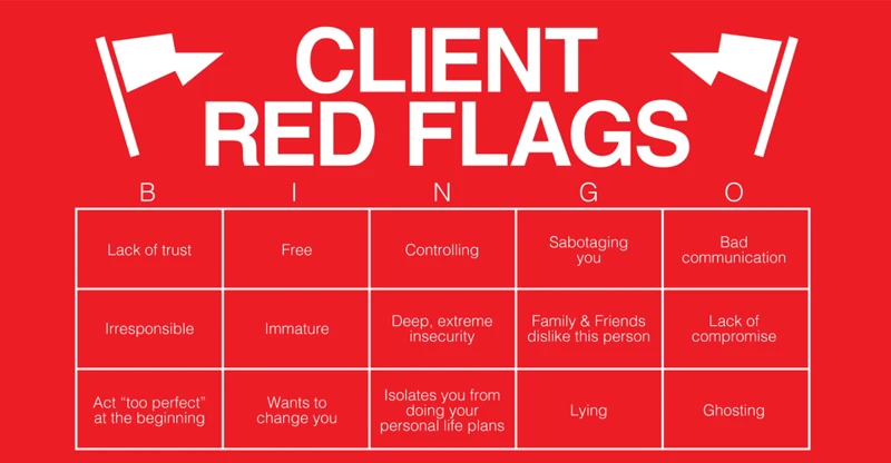 Recognizing Red Flags