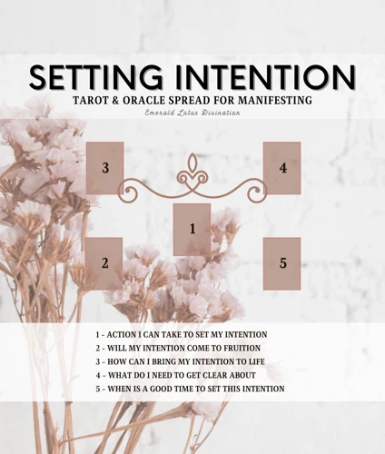 Setting Intentions