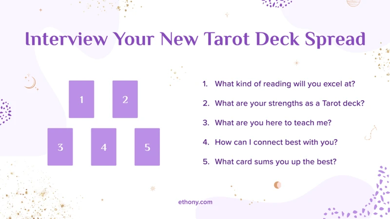 Step 2: Prepare Your Tarot Deck