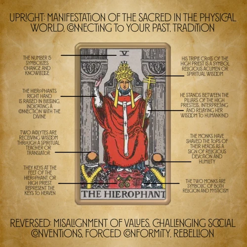 Symbolism And Imagery Of The Hierophant Card