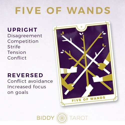 Symbolism In The Five Of Wands