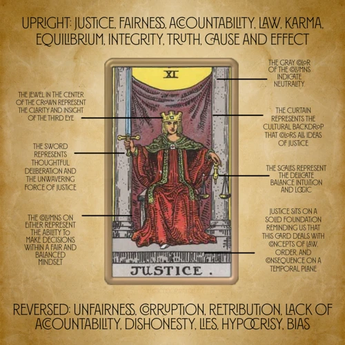 Symbolism Of The Justice Card