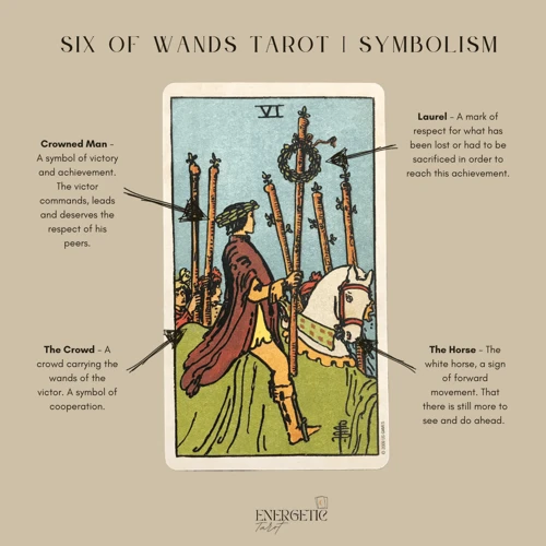 Symbolism Of The Six Of Wands