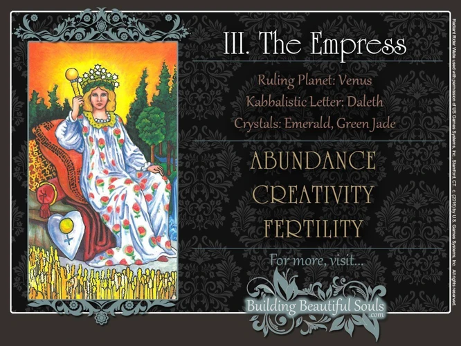 Symbols On The Empress Card