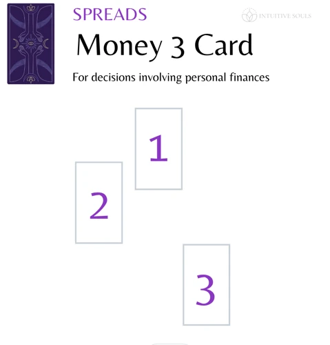 Tarot Spreads For Financial Insights