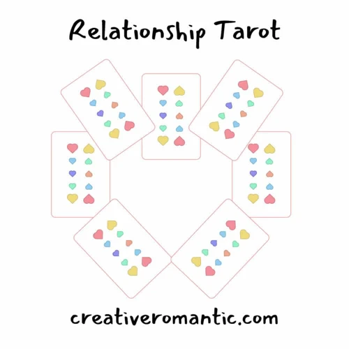 Tarot Spreads For Self-Love In Relationship Decision Making