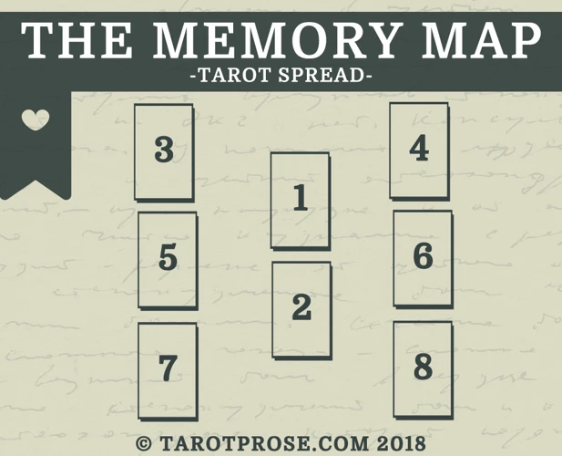 Tarot Spreads For Trauma Recovery