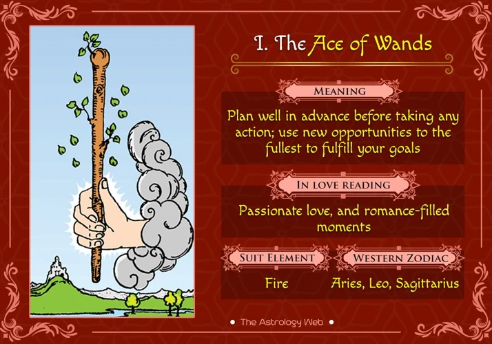 The Ace Of Wands Card