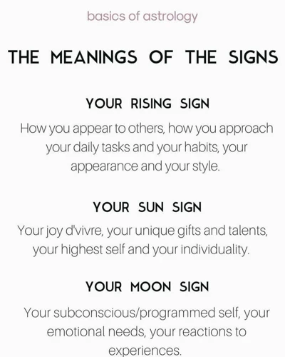 The Basics: Sun, Moon, And Rising Signs