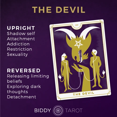 The Devil: Card Xv