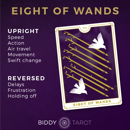 The Eight Of Wands Tarot Card