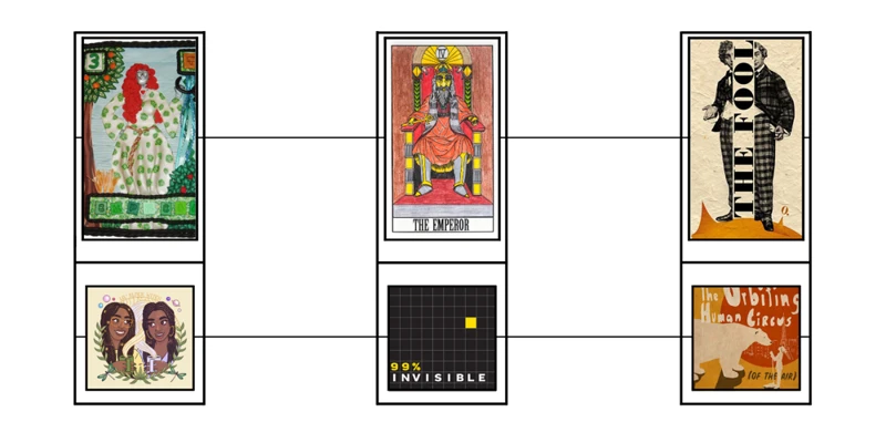 The Emperor Card In Combination With Other Cards