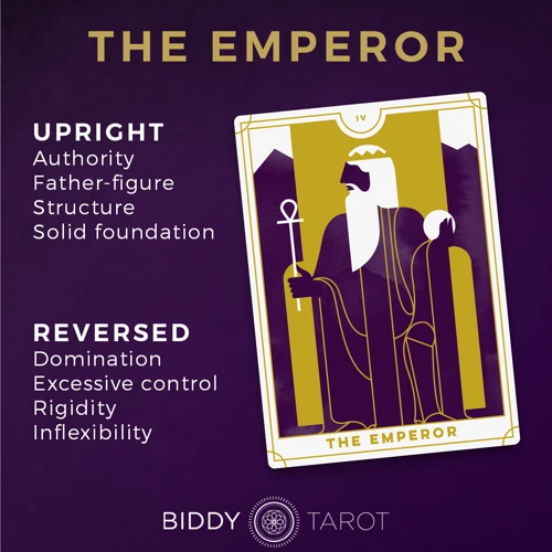 The Emperor: Card Iv