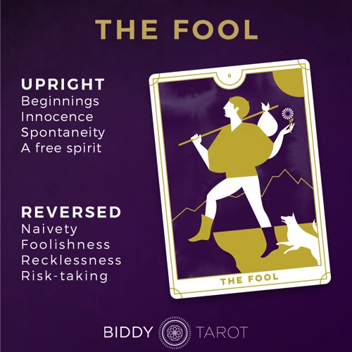 The Fool: Card 0