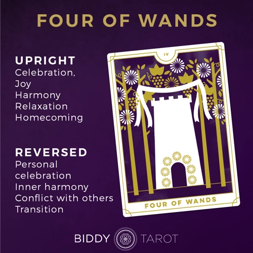 The Four Of Wands: Overview