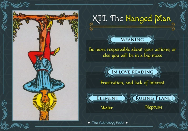 The Hanged Man Card In Relationships