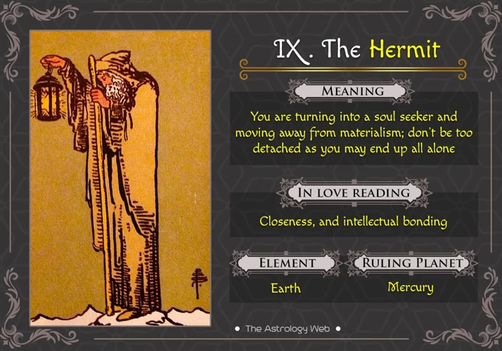The Hermit: Card Ix