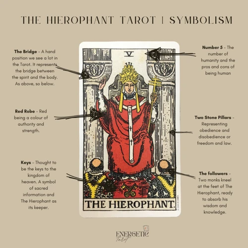 The Hierophant: Seek Guidance And Mediation