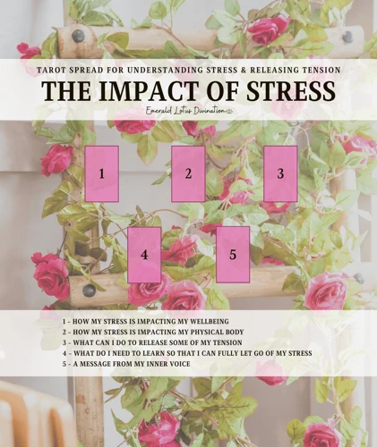 The Impact Of Stress