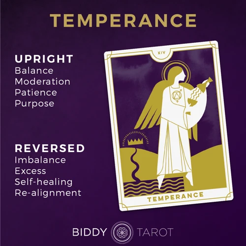 The Meaning Of Temperance