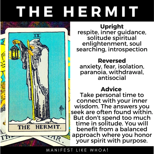 The Meaning Of The Hermit Card