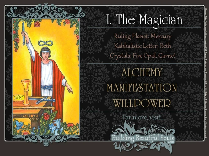 The Meaning Of The Magician Card