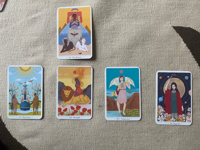 The Relationship Between Tarot Cards And Job Satisfaction