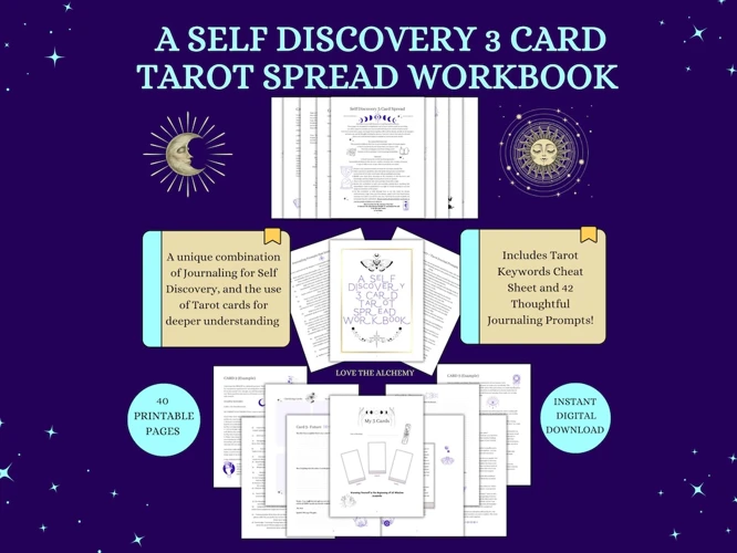 The Self-Discovery Spread