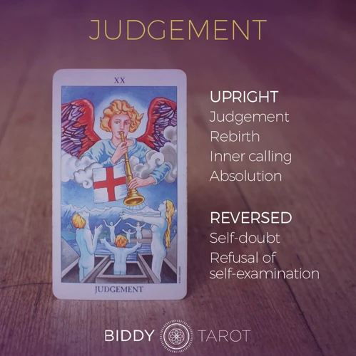 The Symbolism Of The Major Arcana