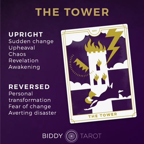 The Symbolism Of The Tower Card