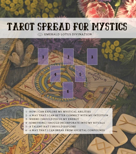 The Tarot'S Connection To Mysticism