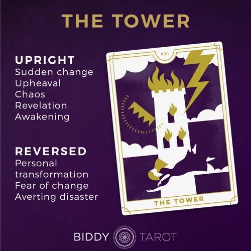 The Tower: Card Xvi