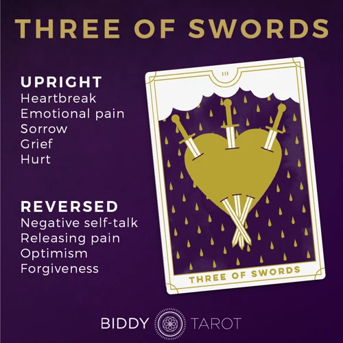 Three Of Swords Reversed