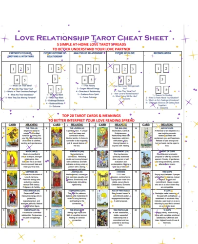 Tips For Accurate Love Tarot Readings