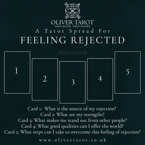 Understanding Emotions Through Tarot