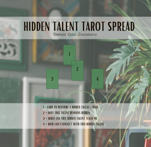 Understanding Hidden Talents