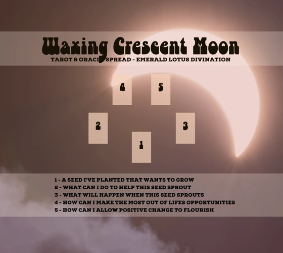 Understanding Moon Phases