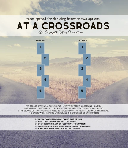 Understanding Relationship Crossroads