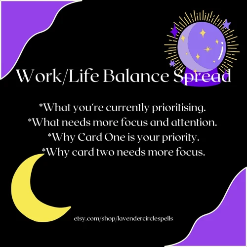 Understanding The Concept Of Work-Life Balance