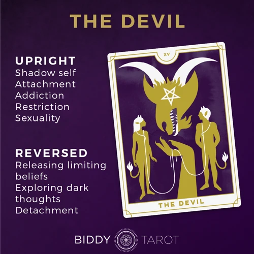 Understanding The Devil Card