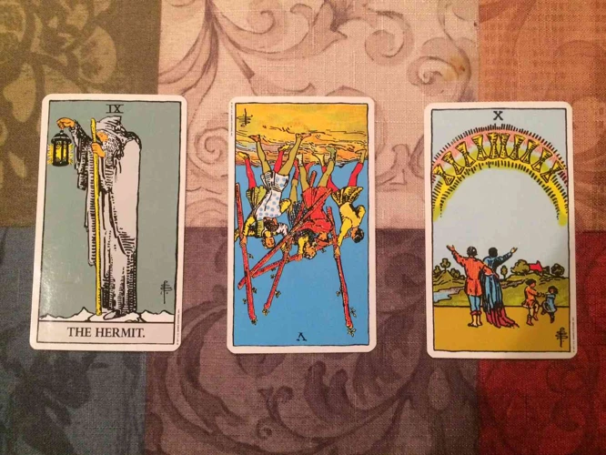 Understanding The Three-Card Tarot Spread