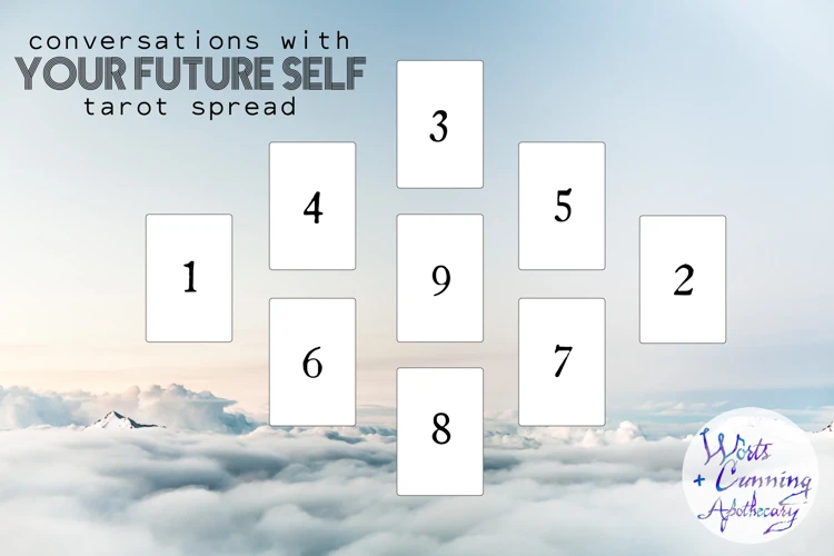 Using Tarot Spreads For Insight