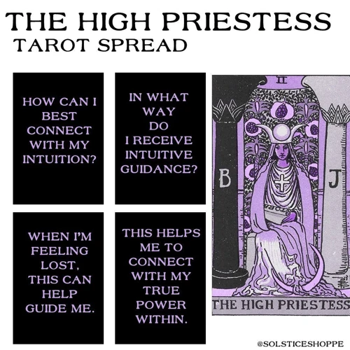 Using The High Priestess Card In Tarot Spreads