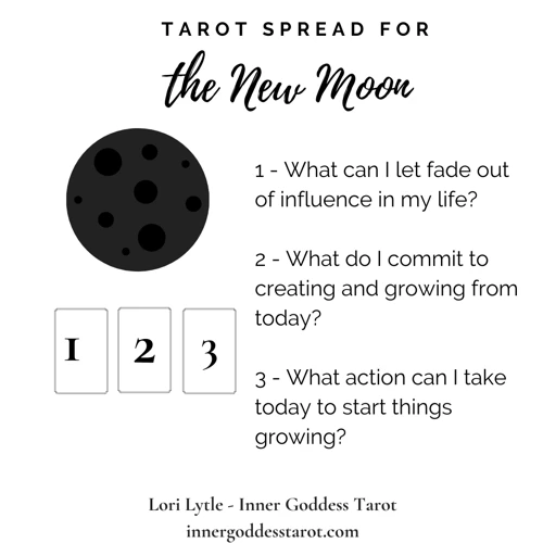 Using The Moon Card In Decision Making